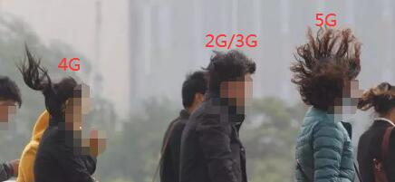 了解一下2025年这些最有钱途的技术都与晶振关联