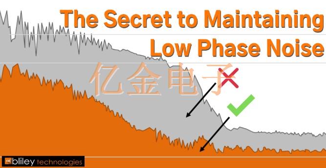 探索Bliley晶体振荡器电路低相位噪声的秘密