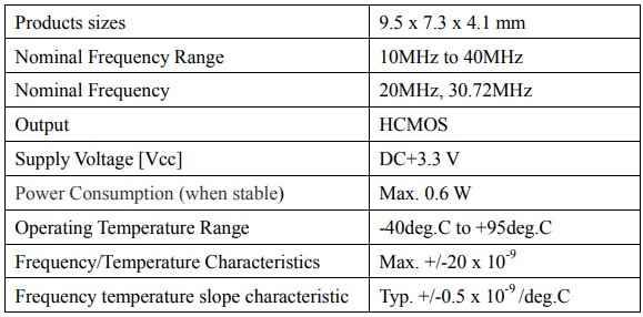 NDK开发适用于5G基站的+95℃高温OCXO晶振