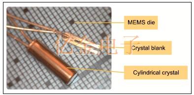 MEMS技术在实时时钟(RTC)中优于标准晶体技术的优势