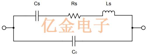 为不同设备推荐晶振使用和注意事项