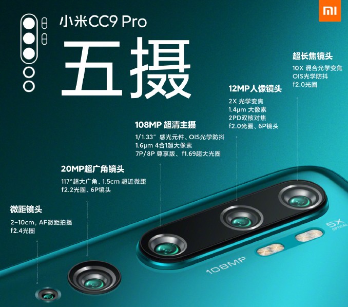 小米发布1亿像素手机CC9 Pro,贴片晶振助力5摄像打造年轻人的拍照旗舰