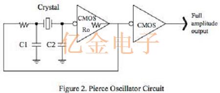 艾尔西独家讲解振荡器的应用技巧及注意事项