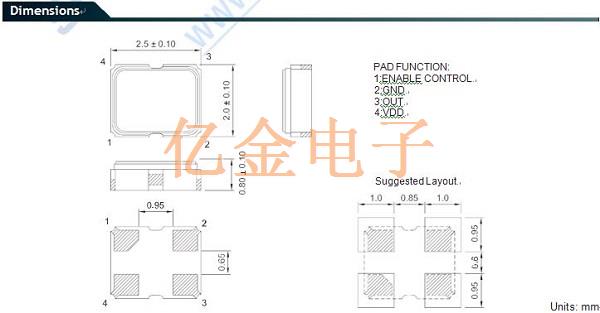 车用娱乐设备及通信系统晶振哪家强,台湾晶技AW系列让人刮目相看