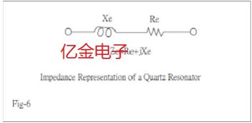 如何正确理解石英晶振振荡频率和LC值,其实大有玄机
