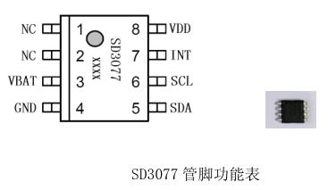 集成了石英晶体的小体积封装且带温补特性的实时时钟-SD3077