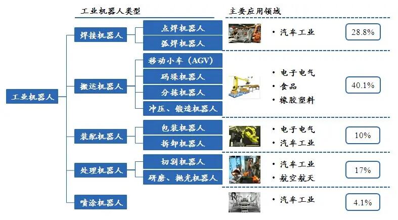 QQ截图20220419102521