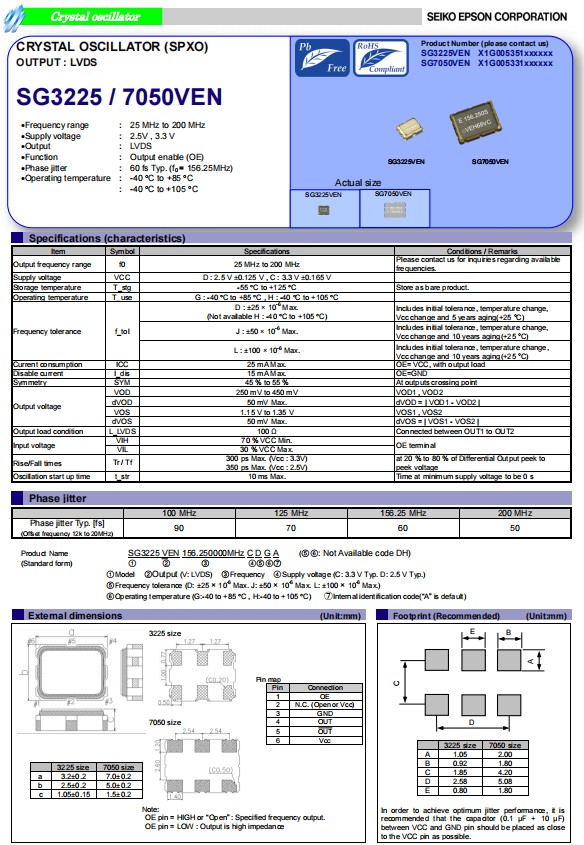 SG3225VEN，SG7050VEN