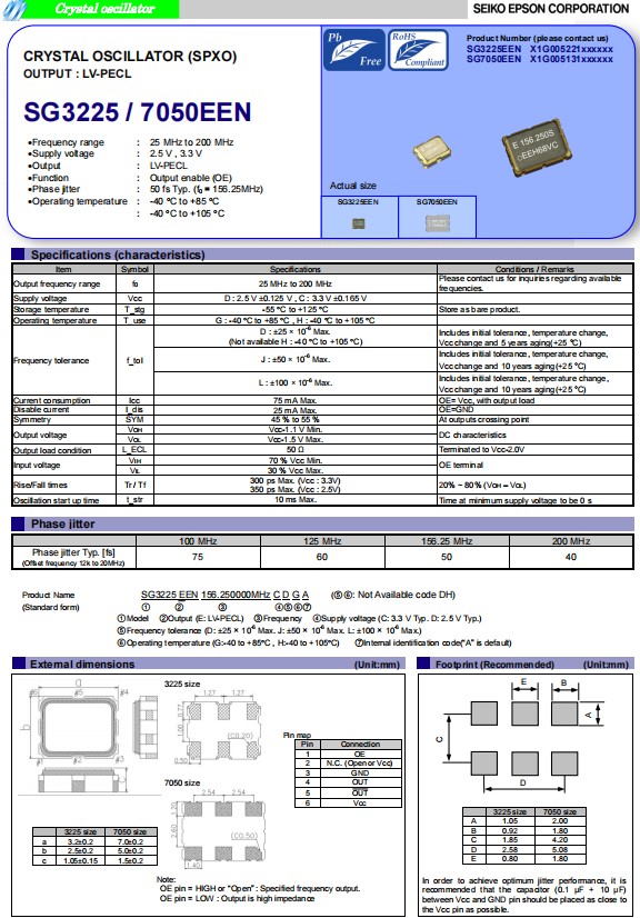 SG3225EEN，SG7050EEN