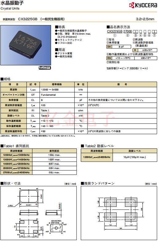 CX3225GB 11