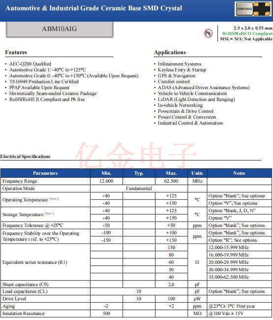 ABM10AIG 1