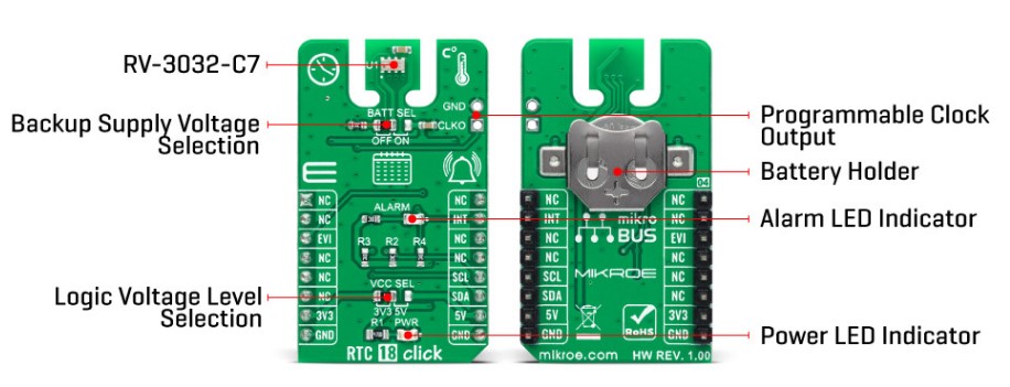 RV-3032-C7