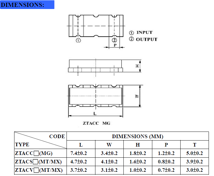 NRD ZTACC MG SMD 7.4-3.4