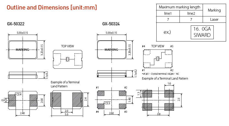 GX-50322 GX50324 5032