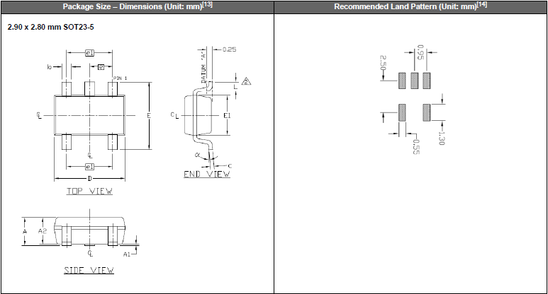 SiT2025 2.9-2.8 OSC