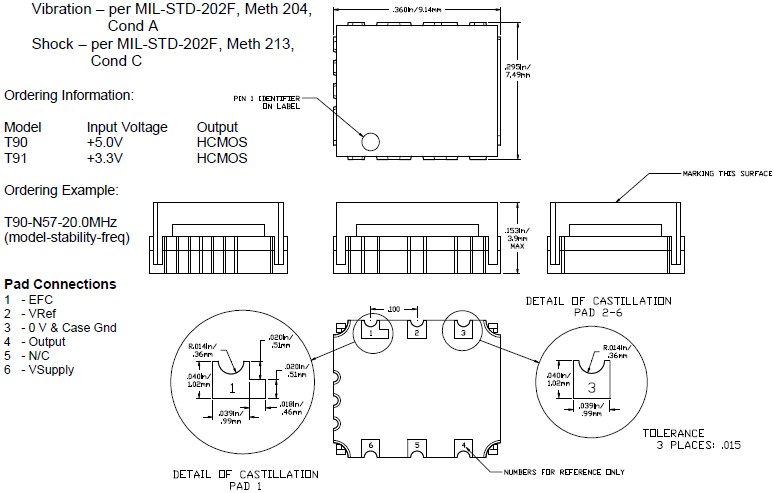 T90 CCT