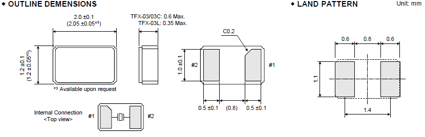 TFX-03 03C 03L_2.0_1.2