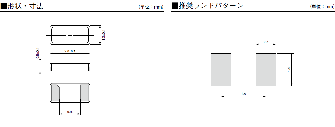 ST2012sSB_2.0_1.2