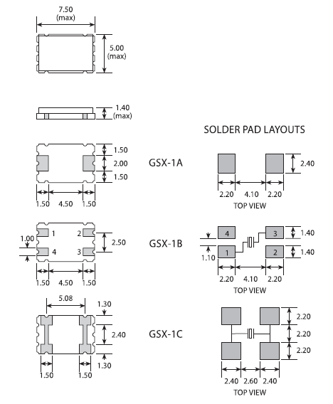 gsx1 7050