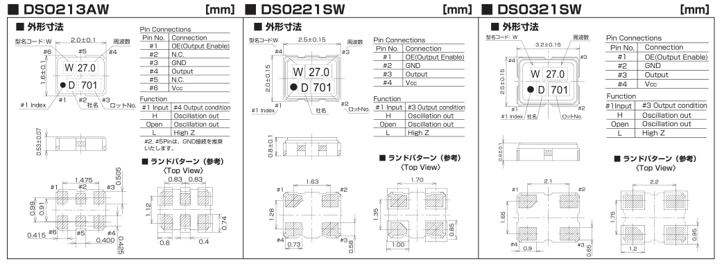 DSO213AW_DSO221SW_DSO321SW