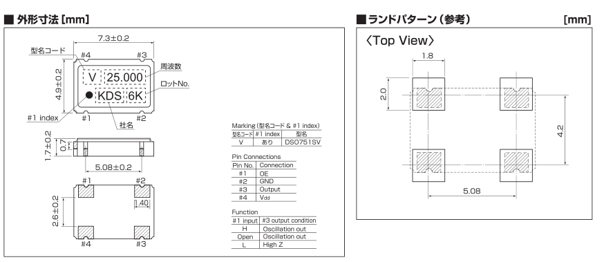 DSO751SV_7.3-4.9