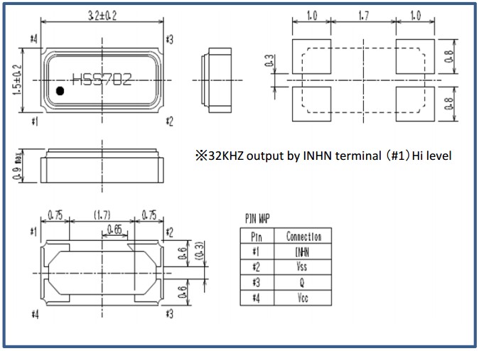 SH-32SCC