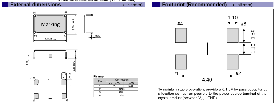 TG5032CDN_5032