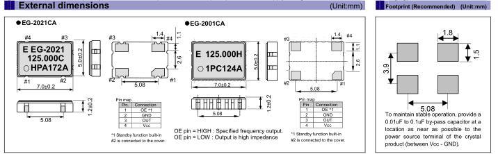 EG-2001CA_7050