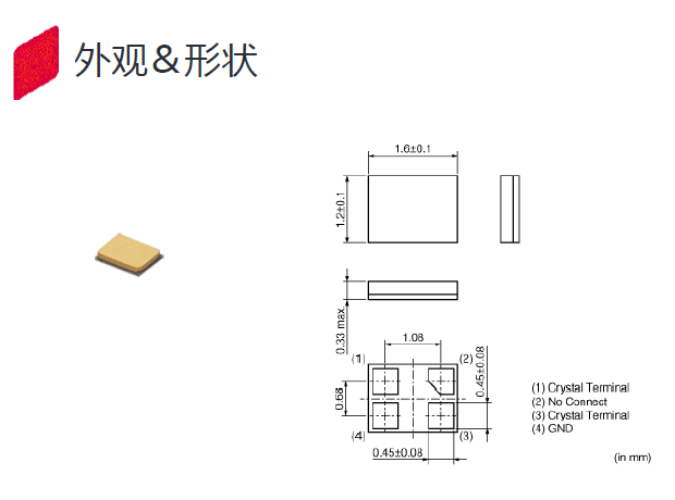 XRCMD48M000FXQ58R0 1.6-1.2