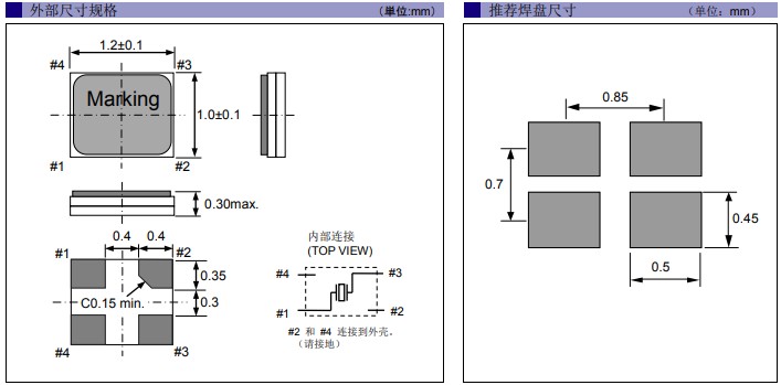 FA1210AN 1.2x1.0