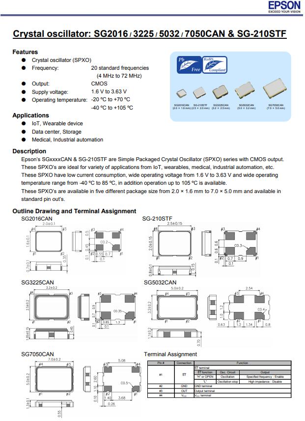 SG3225CAN