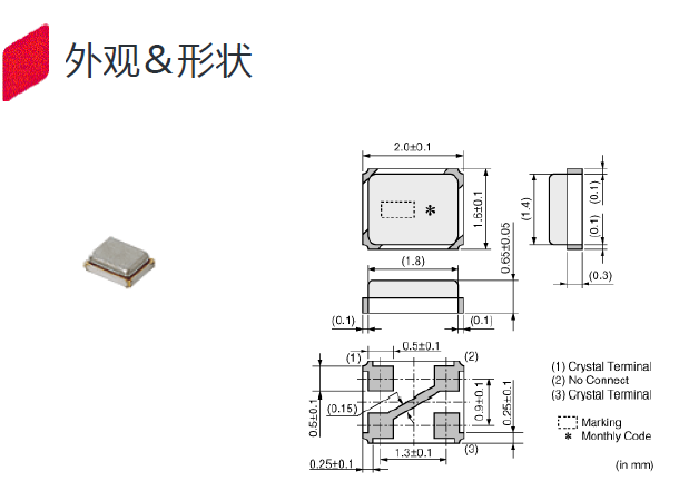 XRCGB24M000F2P00R0 2.0-1.6