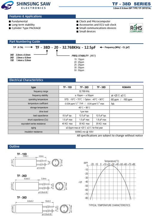 TF-38D 11