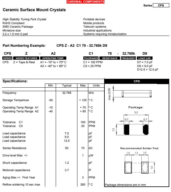 CPS 11