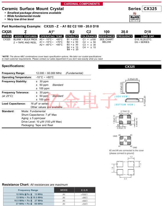 CX325 11