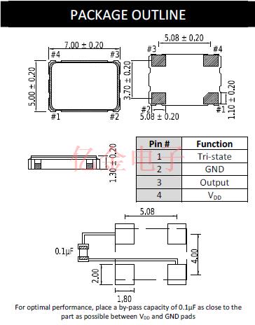 CC065H 7050 OSC