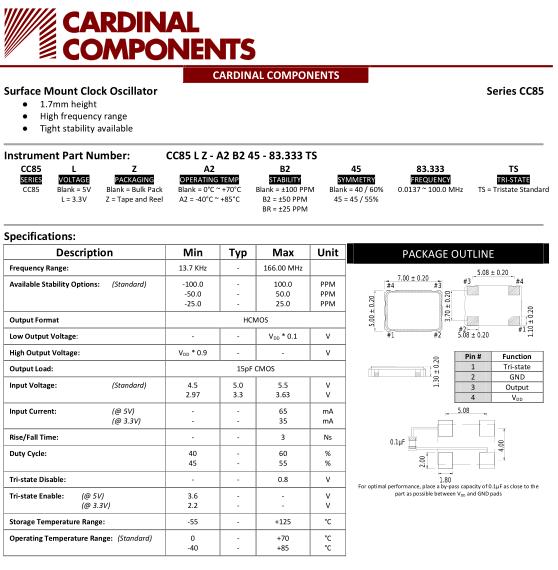 CC85 11