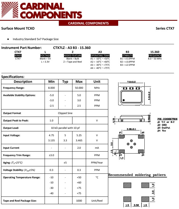 CTX7 11