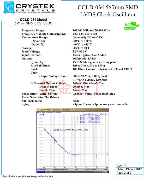 CCLD-034 11