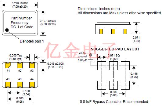 CCPD-033 7050 XO OSC LVPECL 3.3V