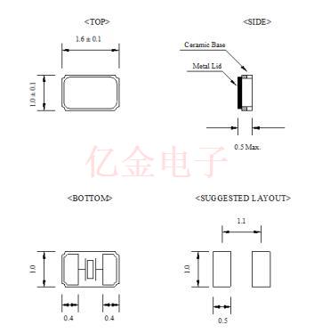 CTS1 尺寸