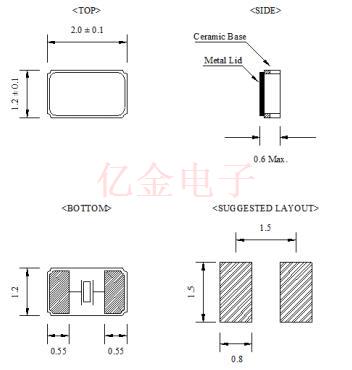 CTS2 尺寸