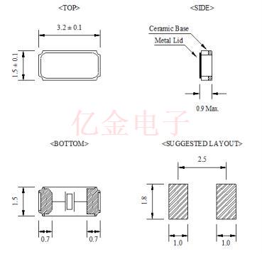 CTS3 尺寸