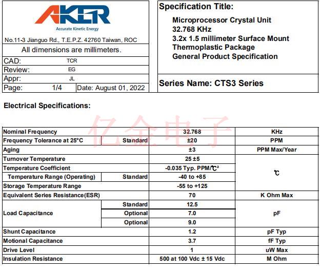 CTS3 11