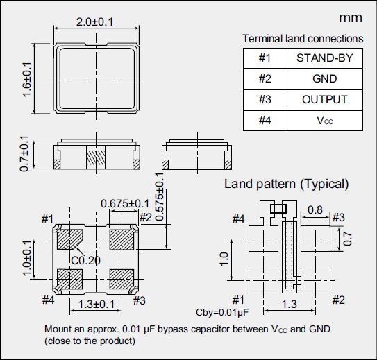 NZ2016SH_2._1.6 CMOS