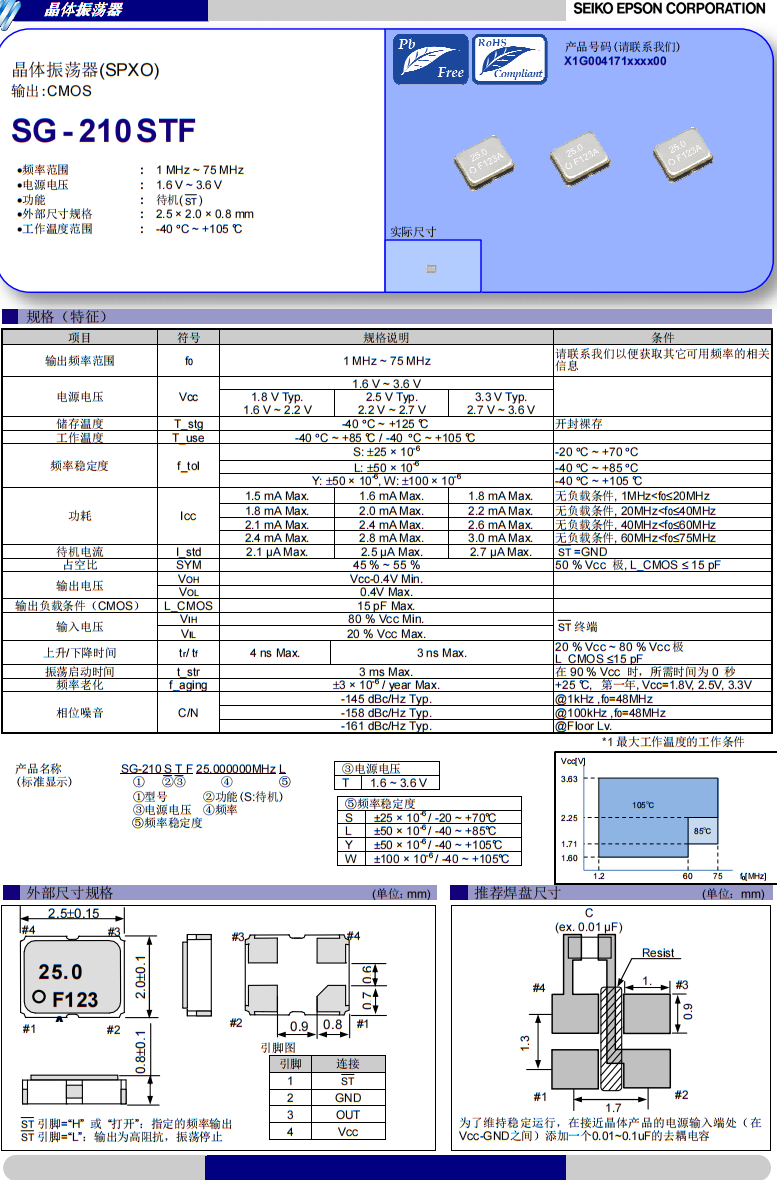 SG-210STF