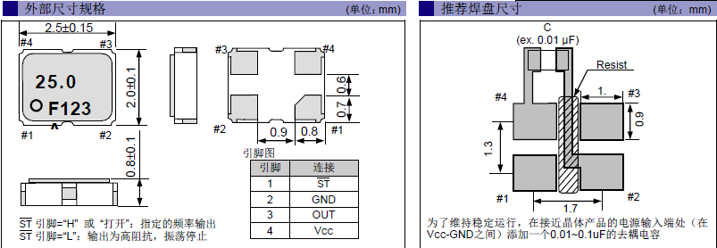 SG-210STF 2520 CMOS