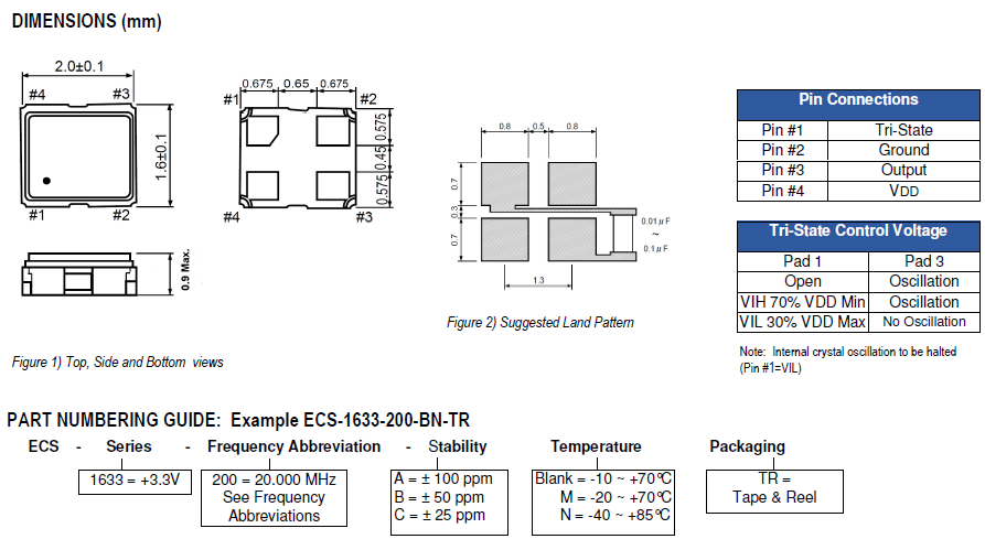 ECS_1633 2016 ECS OSC