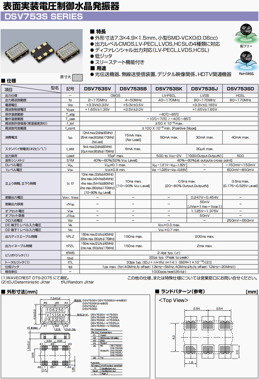 DSV753S系列