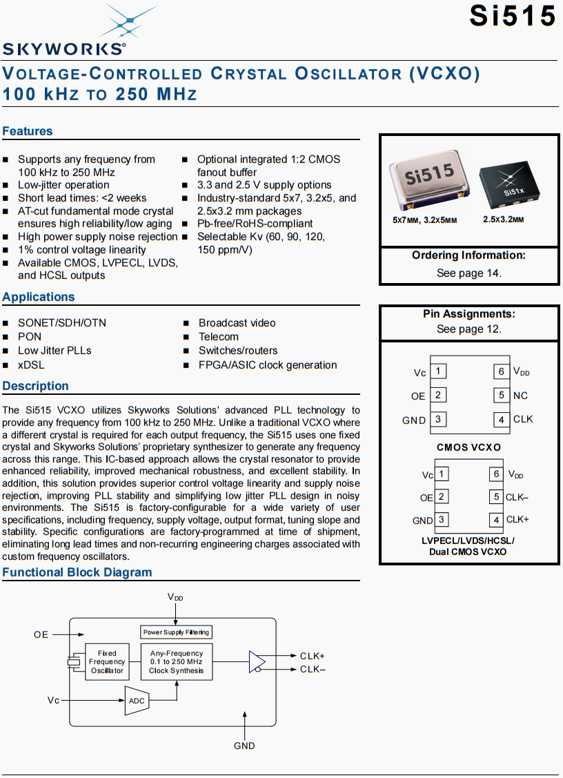 Si515(1)